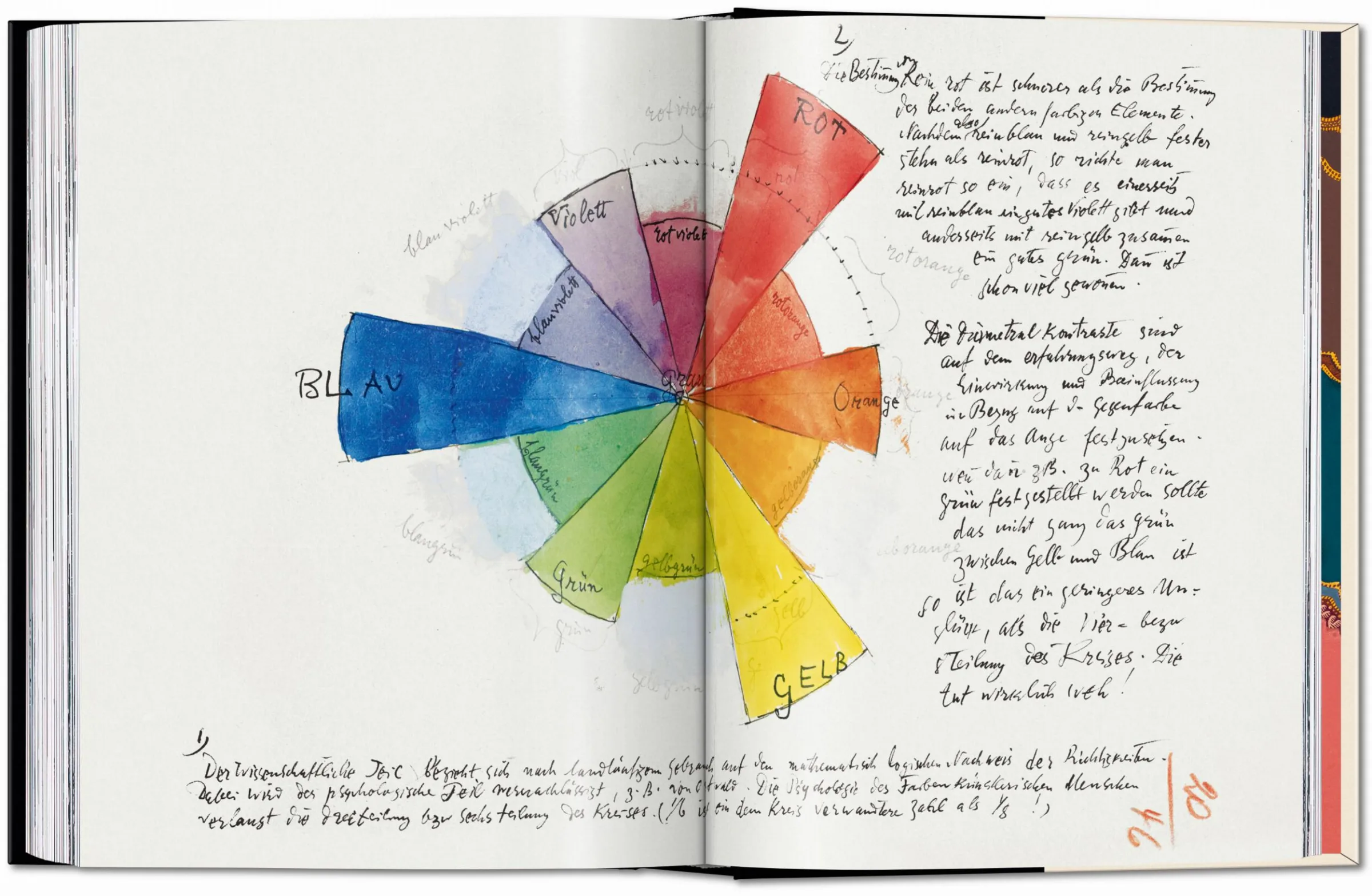 The Book of Colour Concepts. 45th Ed. The Book of Colour Concepts. 45th Ed. - Imagen 4