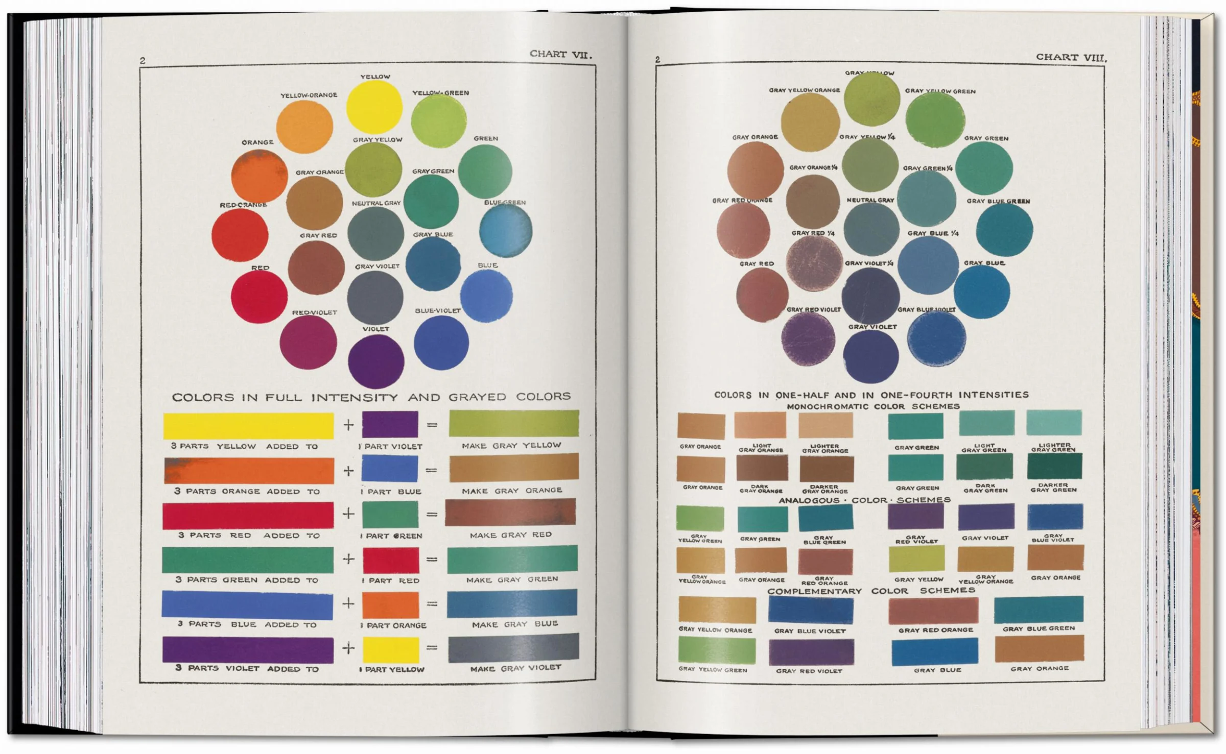The Book of Colour Concepts. 45th Ed. The Book of Colour Concepts. 45th Ed. - Imagen 2